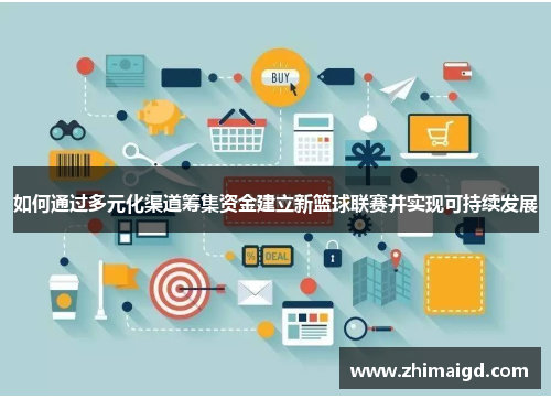 如何通过多元化渠道筹集资金建立新篮球联赛并实现可持续发展