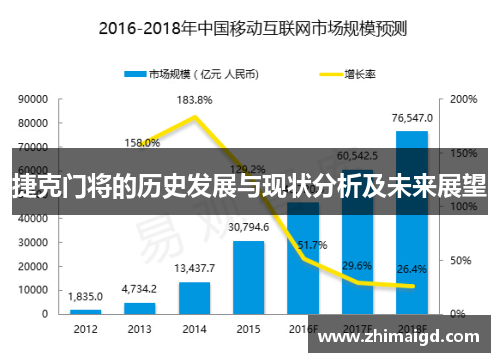 捷克门将的历史发展与现状分析及未来展望 捷克门将的历史发展与现状分析及未来展望
