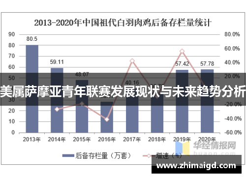 美属萨摩亚青年联赛发展现状与未来趋势分析