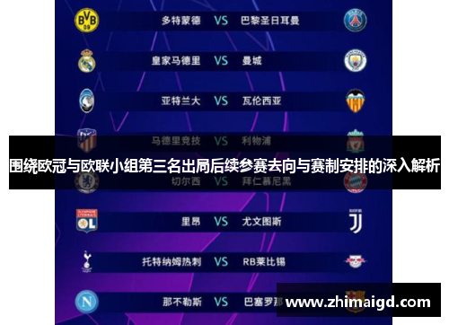 围绕欧冠与欧联小组第三名出局后续参赛去向与赛制安排的深入解析