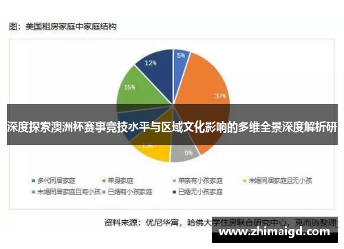深度探索澳洲杯赛事竞技水平与区域文化影响的多维全景深度解析研